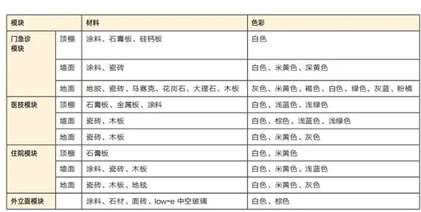 万宝路公司(中国区) - 官方网站