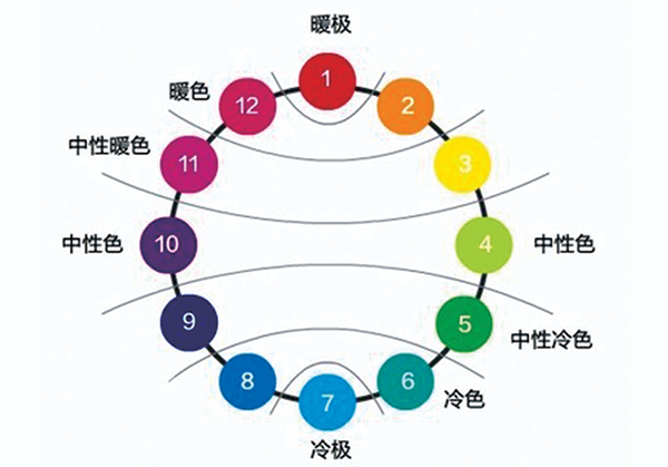 万宝路公司(中国区) - 官方网站