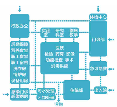 万宝路公司(中国区) - 官方网站
