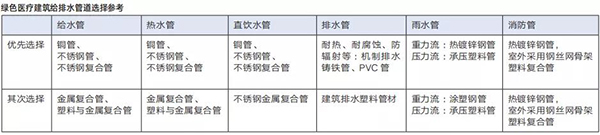 万宝路公司(中国区) - 官方网站