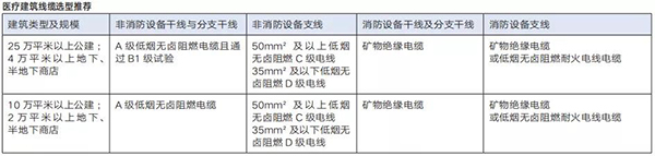 万宝路公司(中国区) - 官方网站