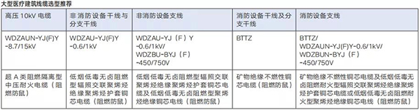 万宝路公司(中国区) - 官方网站