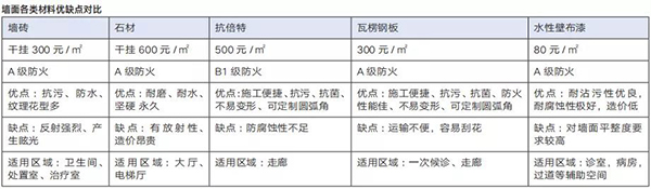 万宝路公司(中国区) - 官方网站