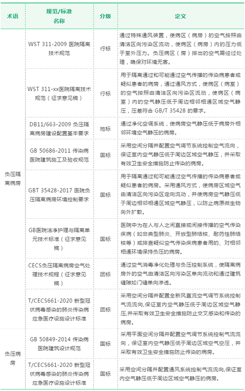 万宝路公司(中国区) - 官方网站