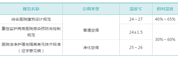 万宝路公司(中国区) - 官方网站
