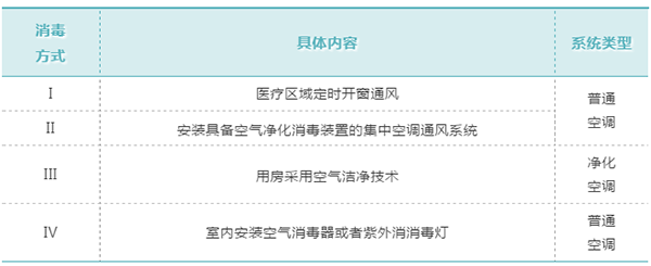 万宝路公司(中国区) - 官方网站