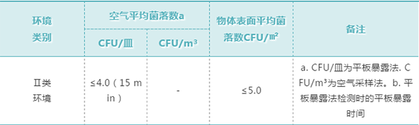 万宝路公司(中国区) - 官方网站
