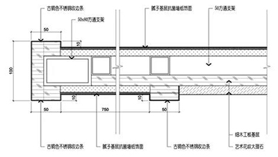 万宝路公司(中国区) - 官方网站
