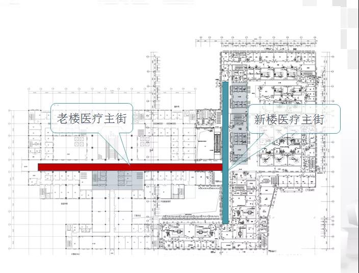 万宝路公司(中国区) - 官方网站