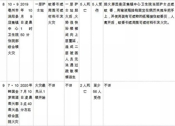 万宝路公司(中国区) - 官方网站