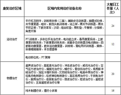 万宝路公司(中国区) - 官方网站