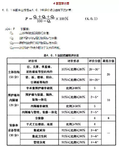 万宝路公司(中国区) - 官方网站