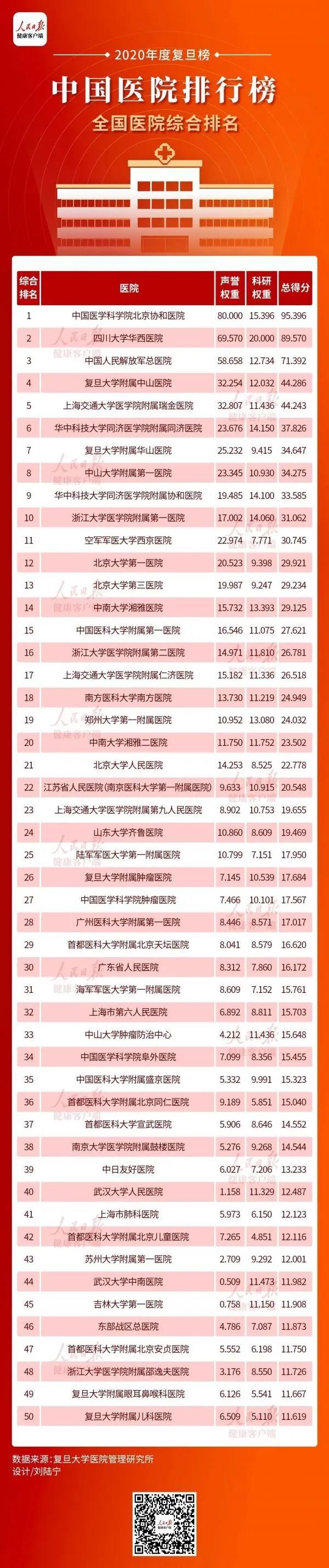 万宝路公司(中国区) - 官方网站