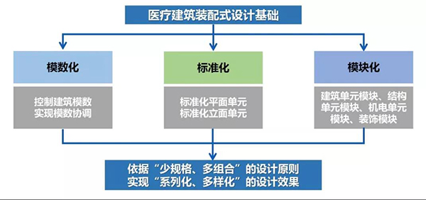 万宝路公司(中国区) - 官方网站